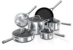 The Best Nonstick Cookware Sets